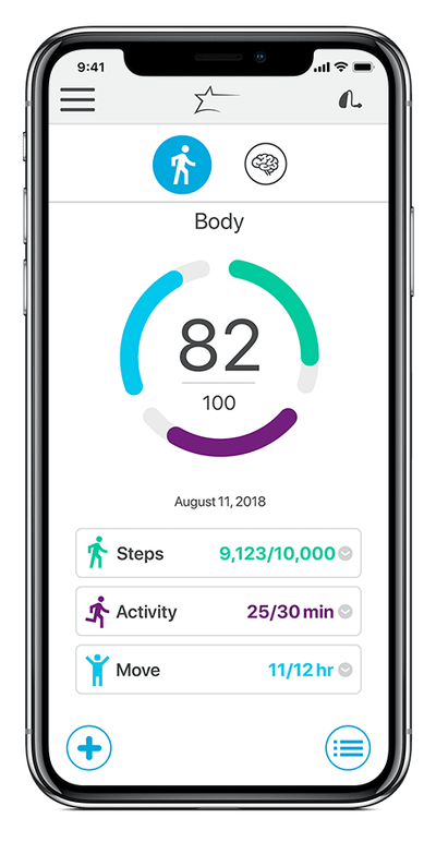 Thrive App